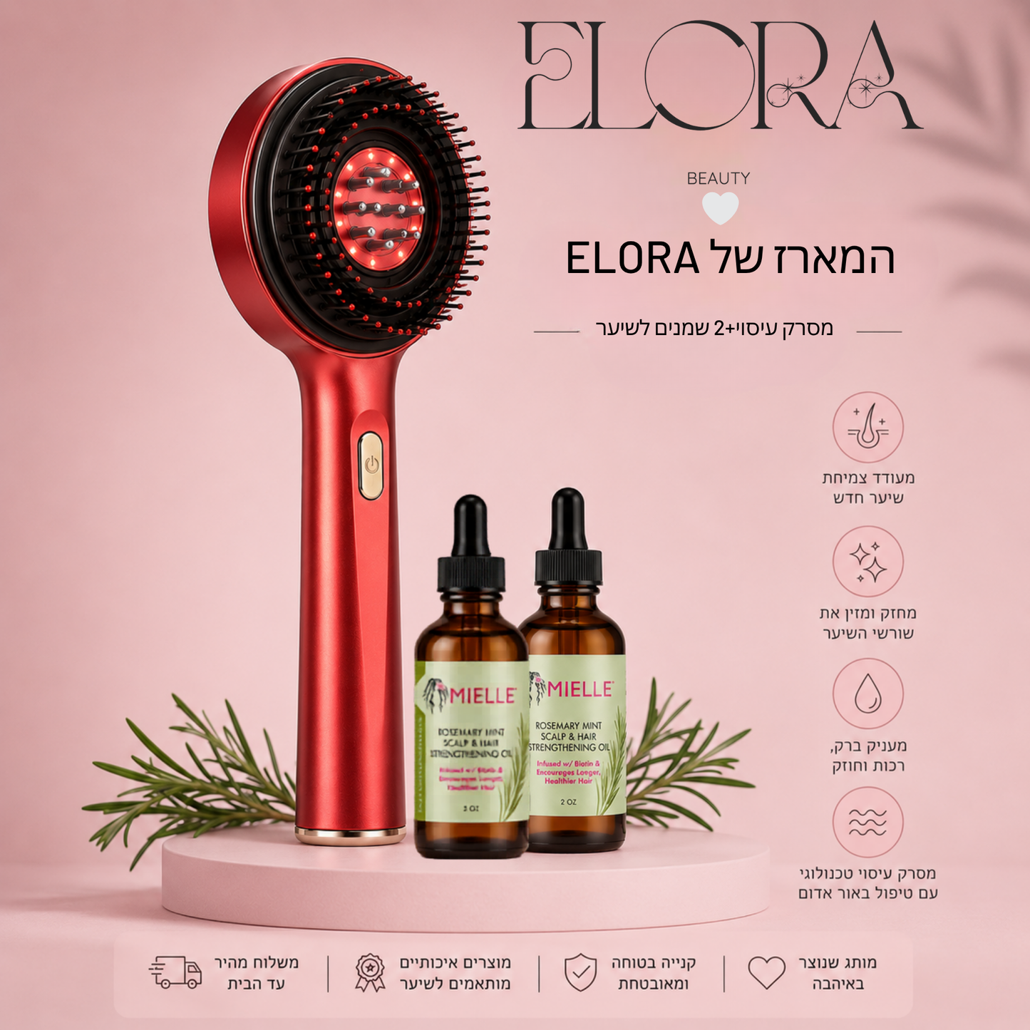 🤍ELORA PRO™ – מארז לטיפוח הקרקפת