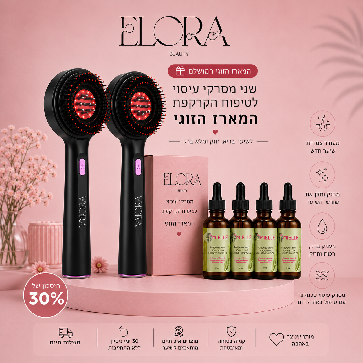 🤍ELORA PRO™ – מארז לטיפוח הקרקפת