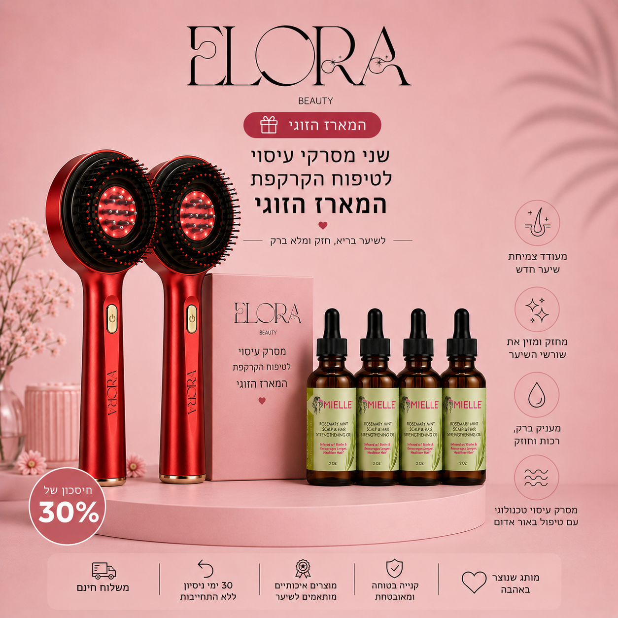 🤍ELORA PRO™ – מארז לטיפוח הקרקפת